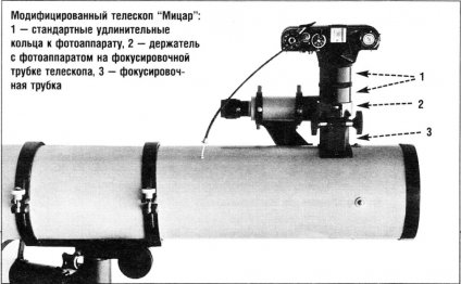 Модифицированный телескоп