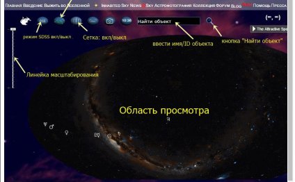 Звездное Небо Онлайн Телескоп