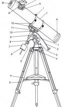 схема телескопа Sky Watcher 1309 EQ2