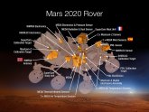 Марс 2020